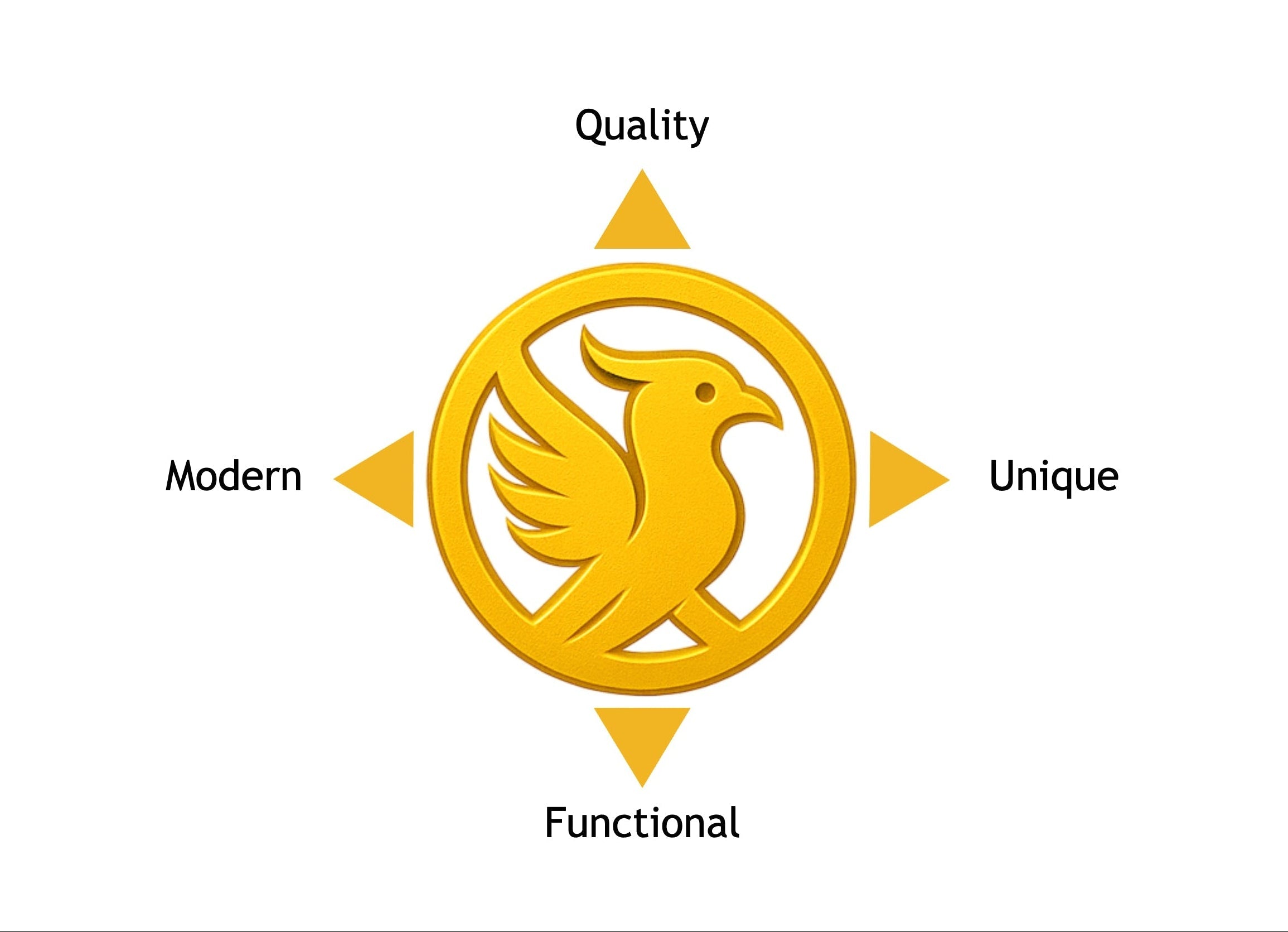 Yellow bird logo with directional arrows and text on a white background